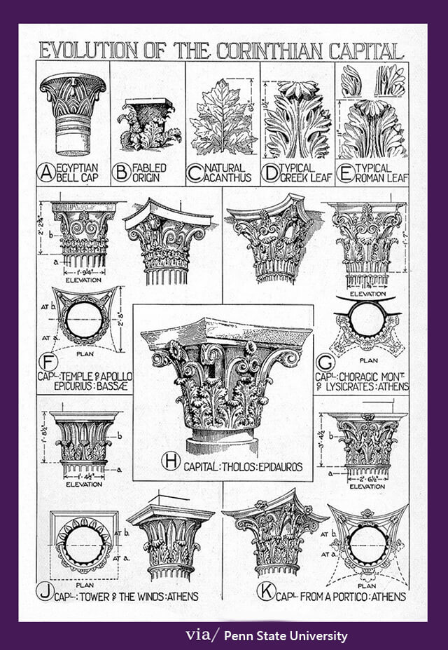 Roman column capital