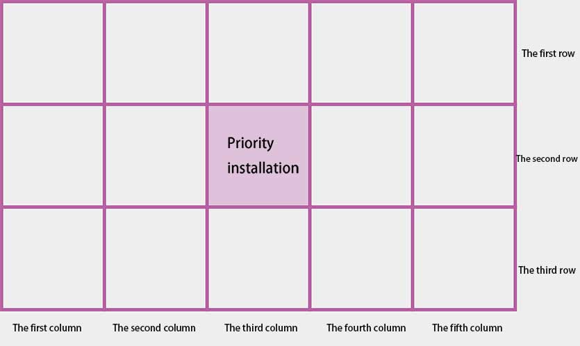 How to install ceiling tiles?