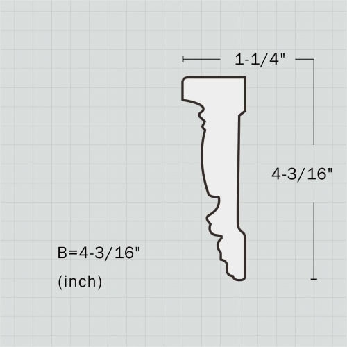Victorian chair rail for wainscoting