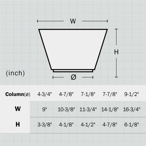 Polyurethane ionic roman column capitals for sale