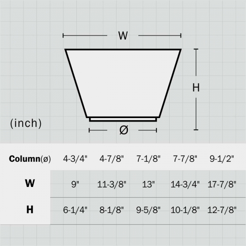 Polyurethane decorative corinthian column caps