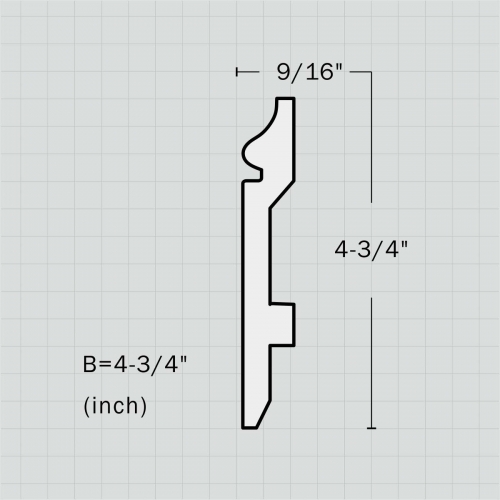 Polyurethane plain chair rail wall molding