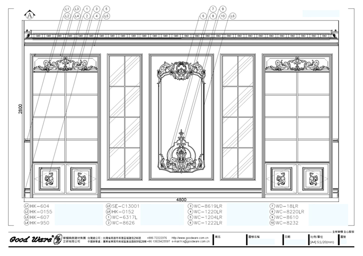 decorative trim ideas