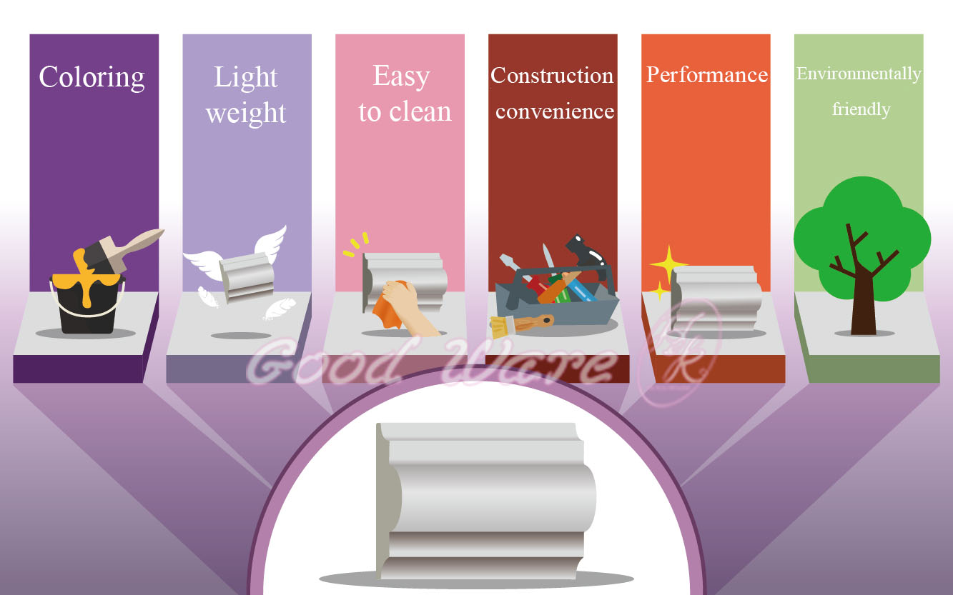 advantages of injection moulding
