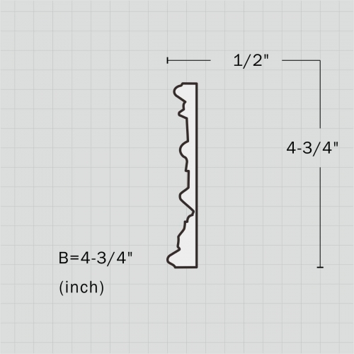 Polyurethane Pierced victorian door trim moulding