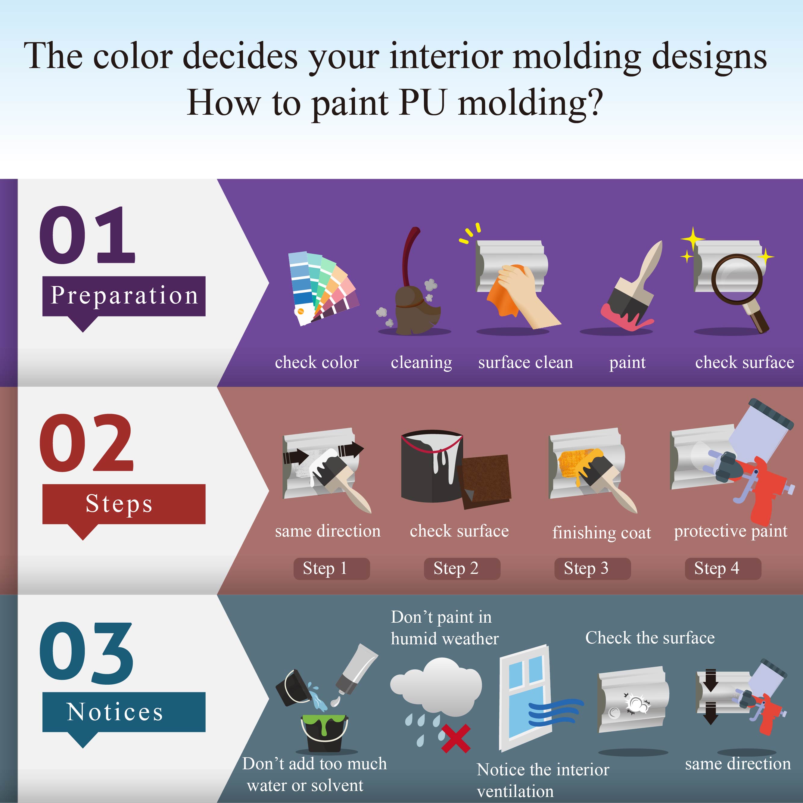 interior molding designs
