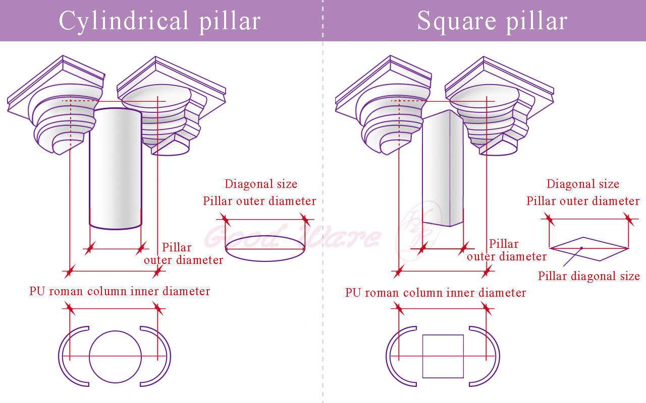 decorative roman columns