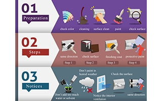 interior molding designs