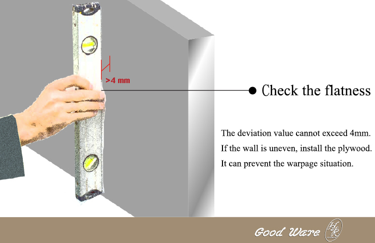 Wall trim installation