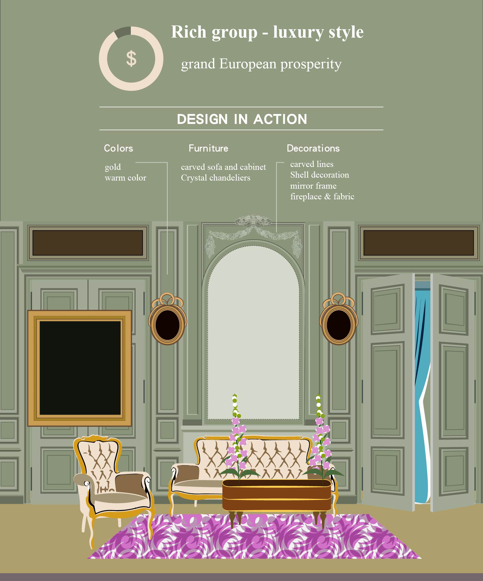 decorative moulding ideas